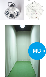 無電極ランプ TH Series