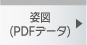 姿図（PDFデータ）